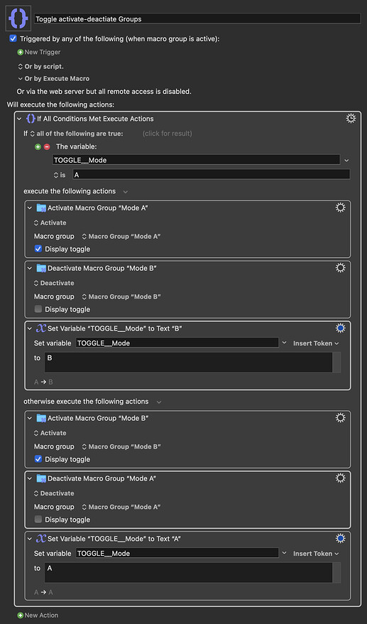 Toggle activate-deactiate Groups