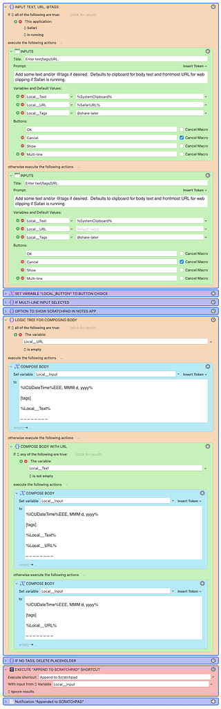 Simple but Useful Scratchpad for Apple Notes **UPDATED** - Macro ...