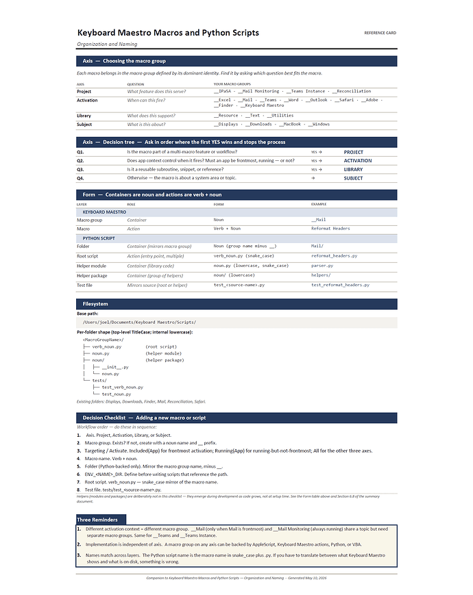 reference card