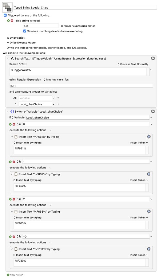 Typed String Special Chars