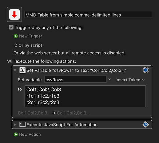 Convert CSV to Markdown table with headers - Questions & Suggestions ...