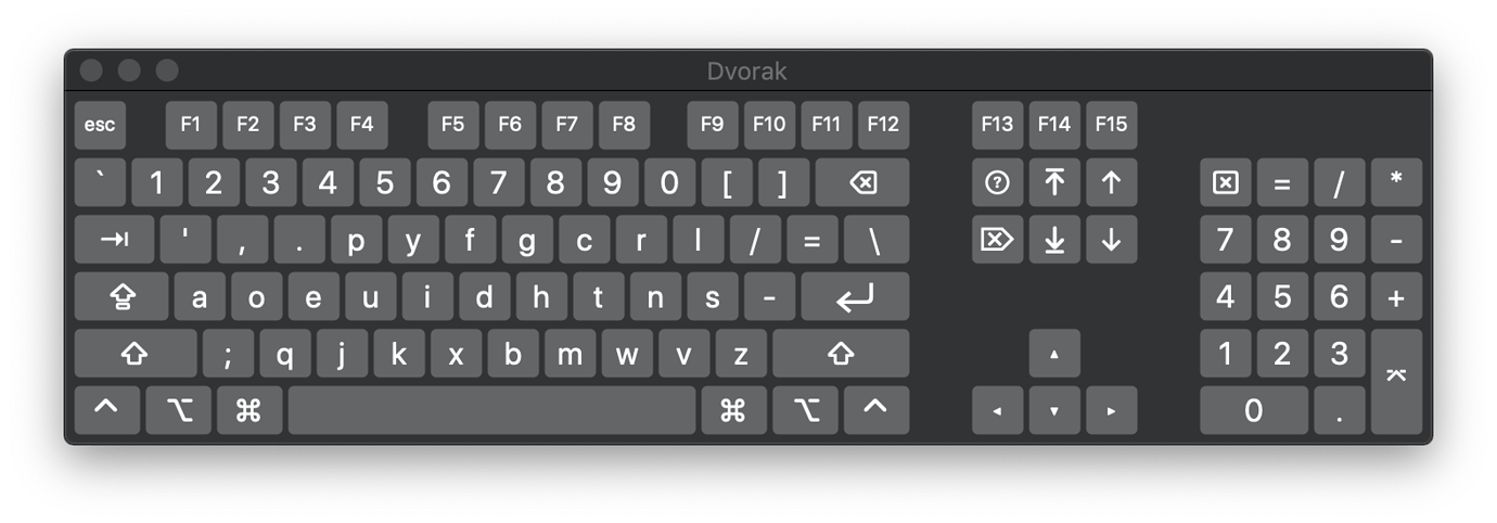 keyboard maestro shortcuts
