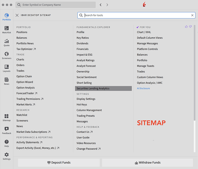 Sitemap