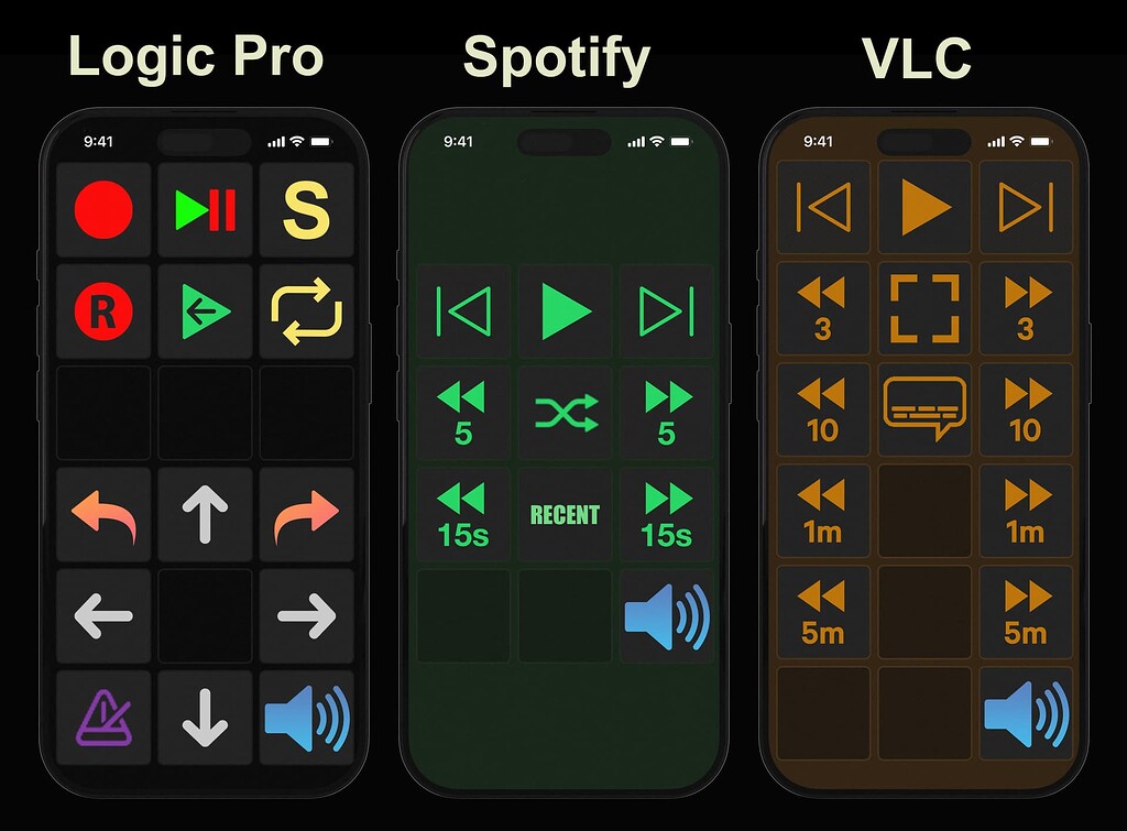 KMDeck: A Remote Control App — Built for Keyboard Maestro - Tips ...