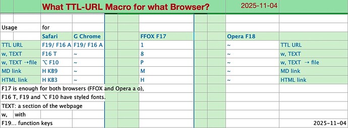 Screenshot 2025-11-04 at 21.25.04