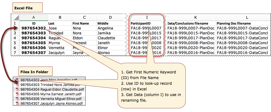 Rename Files Based On Excel File Example Macro Library Keyboard Maestro Discourse