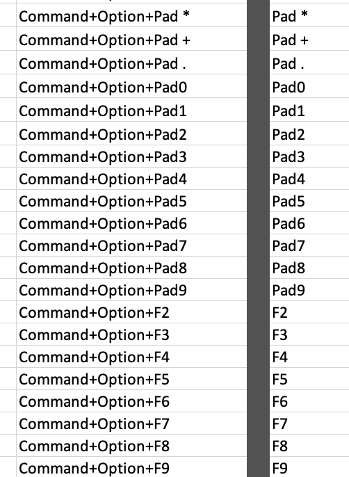 keyboard maestro disable keystroke